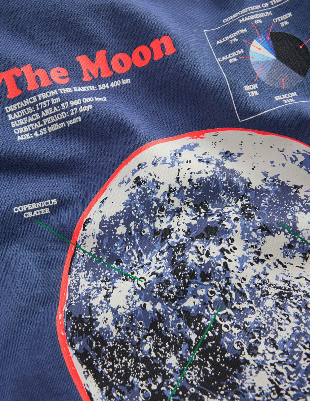 Glow-In-The-Dark T-shirt-Robot Blue Marl Moon / Boden Online
