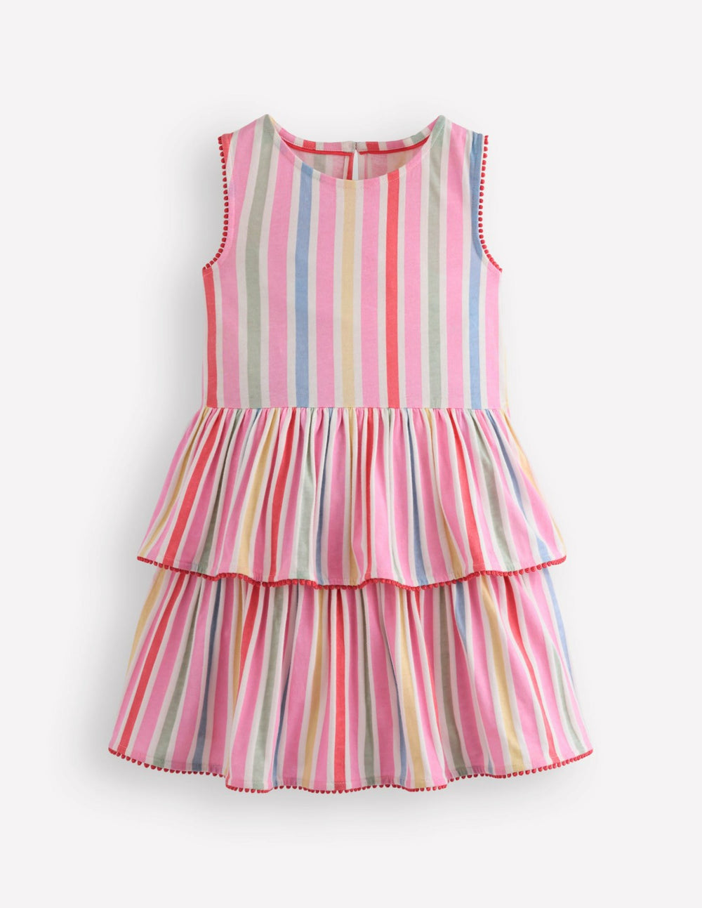 Tiered Jersey Sundress-Pink Stripe / Boden Discount