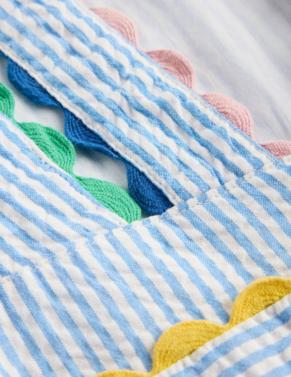 Ric Rac Trim Flutter Dress-Sapphire Blue Stripe / Boden Discount