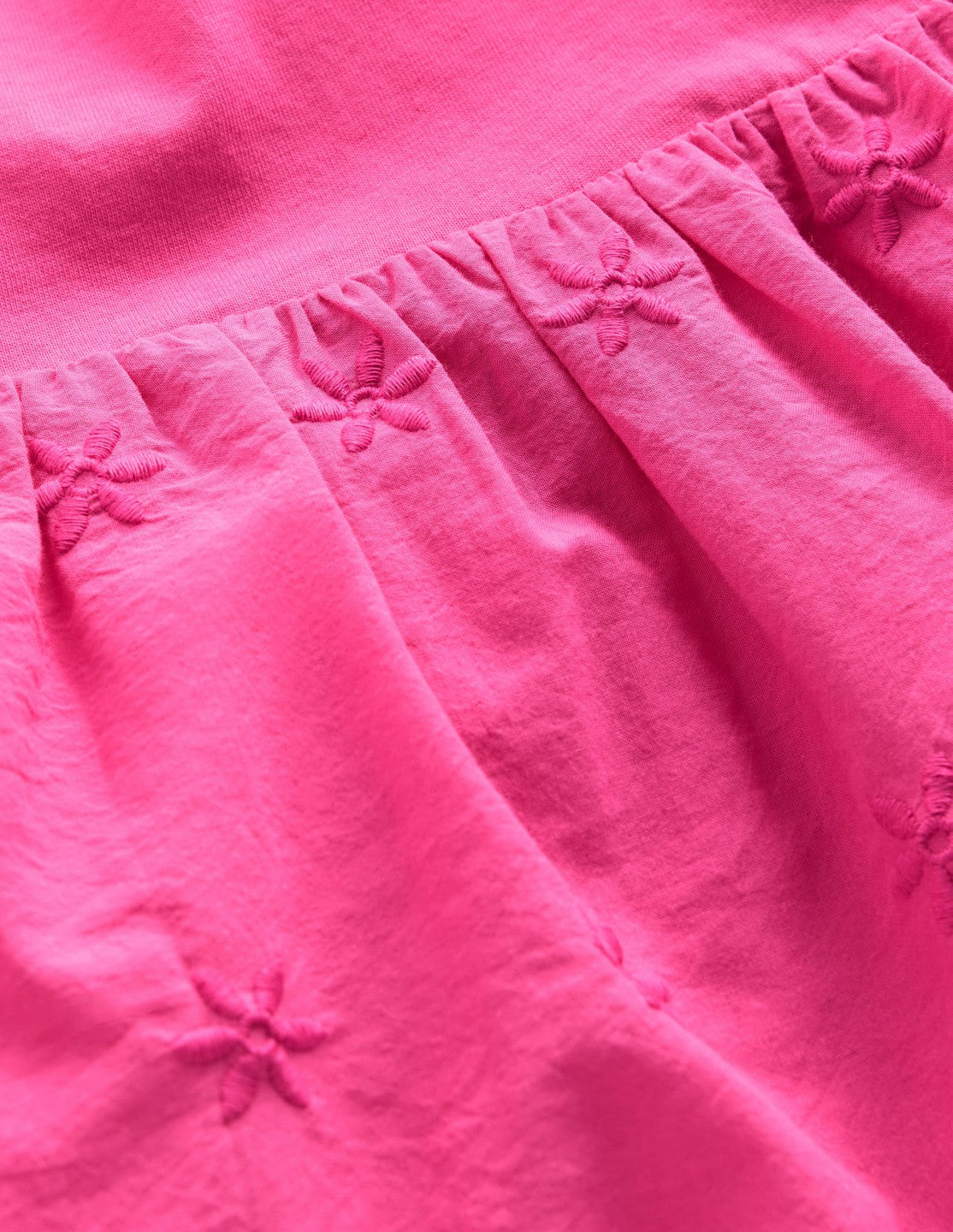 Fabric Mix Broderie Top-Carmine Rose / Boden Sale