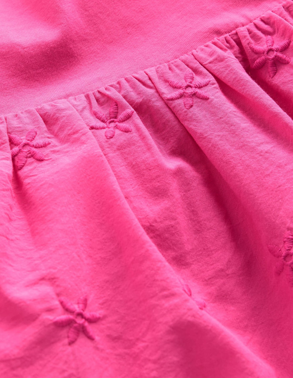 Fabric Mix Broderie Top-Carmine Rose / Boden Sale